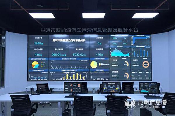 云网能源与中创科技e充网签署战略合作，共推智慧能源与信息系统集成服务融合创新